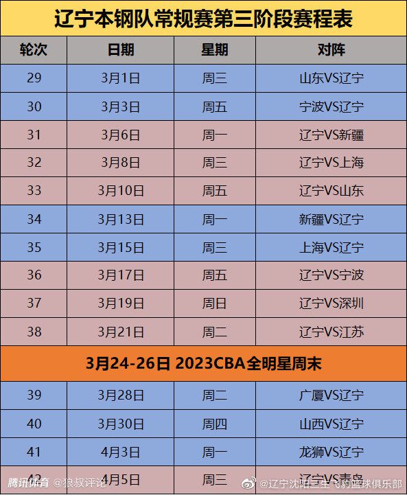 曼联想要走向正轨，就必须要拿出能够证明自己正在改变的证据。